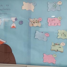 Tablón de Primary con dibujos sobre el valor de la paciencia
